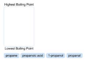 Solved: Highest Boiling Point Lowest Boiling Point Propane... | Chegg.com