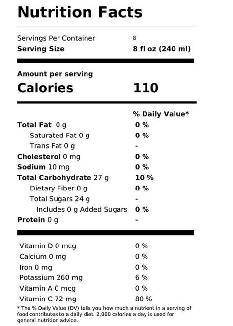 Apple Juice Nutrition Label | Besto Blog