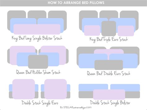 How to Arrange Bed Pillows - Stellar Interior Design