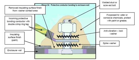 My Thoughts on Laser Safety : r/lasercutting