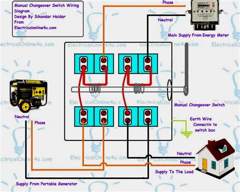 Transfer Switch Wiring Diagram - Cadician's Blog