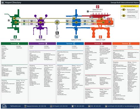 Houston George Bush Airport Map - Ontheworldmap.com