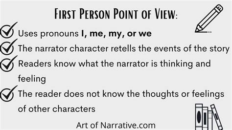 First Person Point of View: What it is & How to use it - The Art of ...