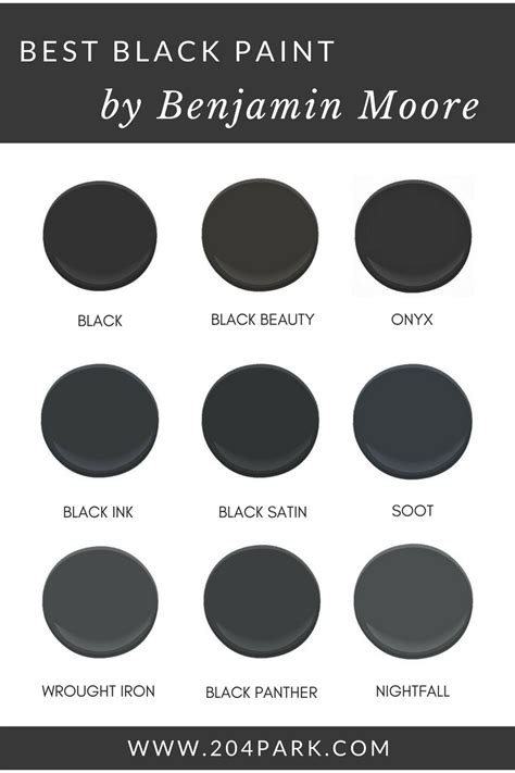 The Best Black Paint Colors — 204 PARK