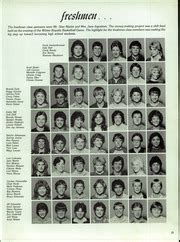 Mitchell High School - Tiger Yearbook (Mitchell, NE), Class of 1985 ...