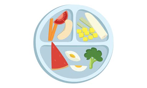 Healthy Food Plate Clipart