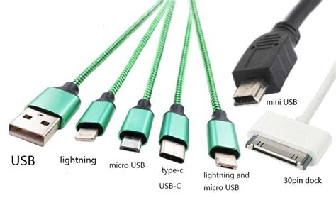 What is the difference between different USB data cables? - Yuda ...