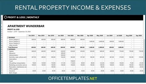 Landlords Rental Income and Expenses Tracking Spreadsheet ...