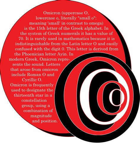 Typography: Omicron Greek Letter Project