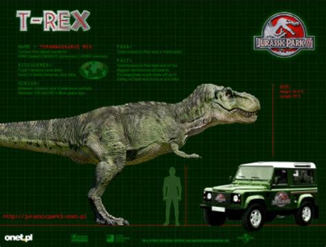 Scar the Buck T-rex | Wiki | Jurassic Park Amino