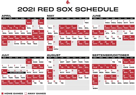 2024 Boston Red Sox Season - Jena Robbin