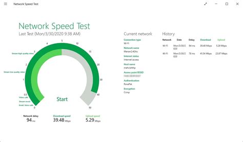 5 Best Internet Speed Meter Apps for Windows 10 PC