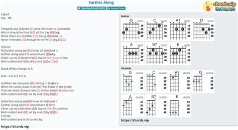 Chord: Farther Along - tab, song lyric, sheet, guitar, ukulele | chords.vip