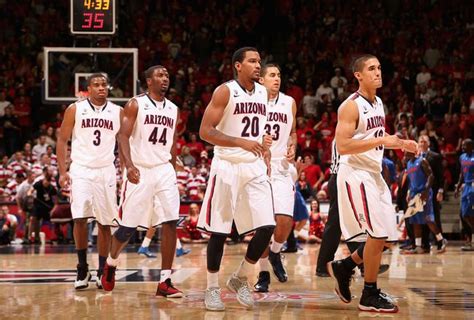 university of arizona basketball | Arizona Basketball: Are the Wildcats ...