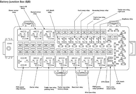 2012 Ford F550 Fuse Panel Diagram