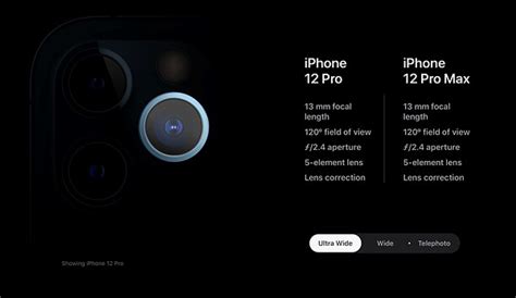 iPhone 12 camera: specs and features - Insider Paper