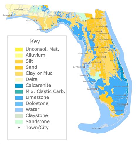 Geologic Map of Florida