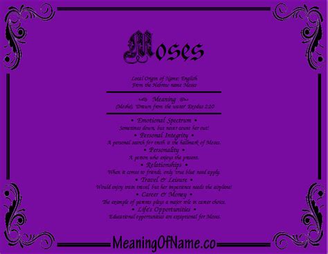 Moses - Meaning of Name