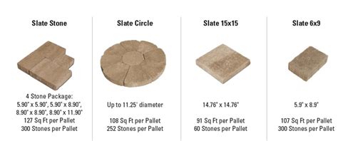 Paver Shapes and Sizes