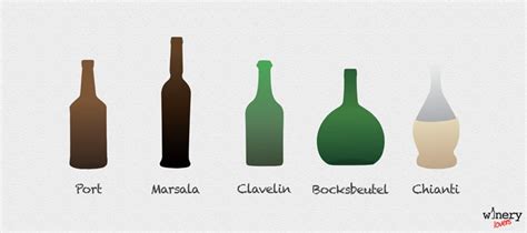 Wine bottle shapes: why are they so different? | WINERY LOVERS