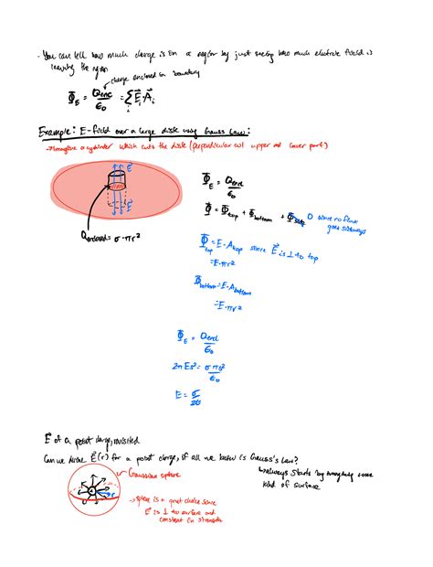 Gauss Law Examples - 1251 - Studocu