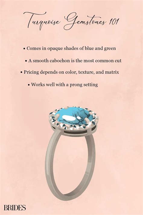 Turquoise Engagement Rings: The Complete Guide