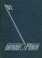 Monticello High School - Memories Yearbook (Monticello, IL), Covers 1 - 15