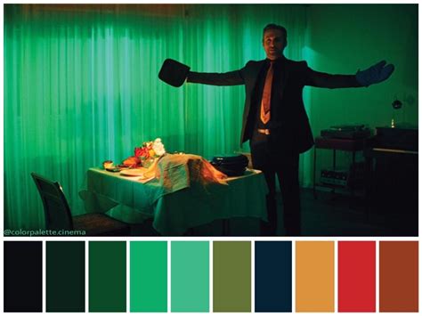 La la land | Movie color palette, Cinema colours, Color in film