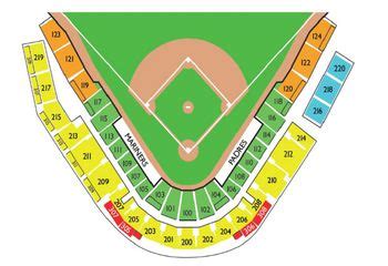 Surprise Stadium Seating Chart