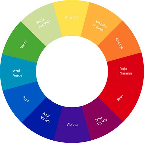 Download Para Empezar Los Colores Primarios Se Sitúan Siempre - Color Wheel PNG Image with No ...