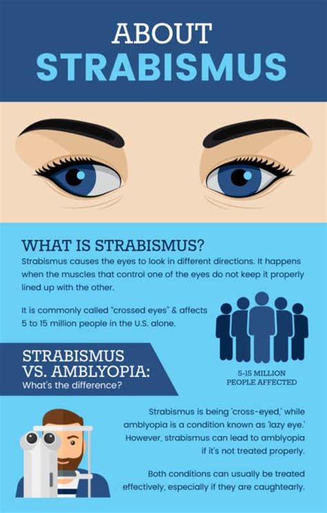 Strabismus: Natural Ways to Help Resolve 'Crossed Eyes' - Dr. Axe