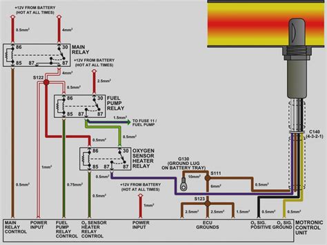 Bosch 5 Wire Wideband O2 Sensor Wiring Diagram - Wiring Diagram