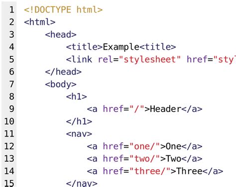 HTML adalah … dan Penjelasan Contoh HTML Sederhana