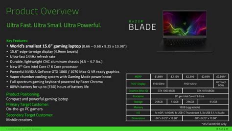 New Razer Blade 15.6" Gaming Laptop Launch