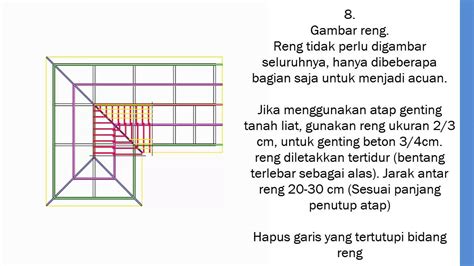 33 Tutorial Mebuat Desain Rencana Atap Rumah Menggunakan Menarik | Porn Sex Picture