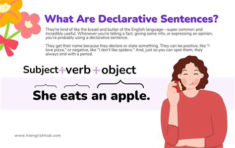 Declarative Sentences: Definition, Examples, Types, And Fun Quiz - Hi ...