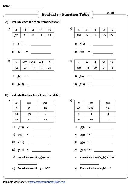 Math Worksheets Function Tables