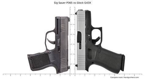 Sig Sauer P365 vs Glock G43X size comparison | Handgun Hero