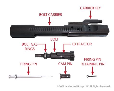 Pin on Firearms