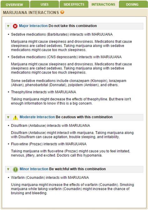 Prescription drug interactions with cannabis | Cannabis Chronicles