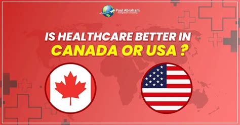 Canada Vs USA : Comparing Healthcare System