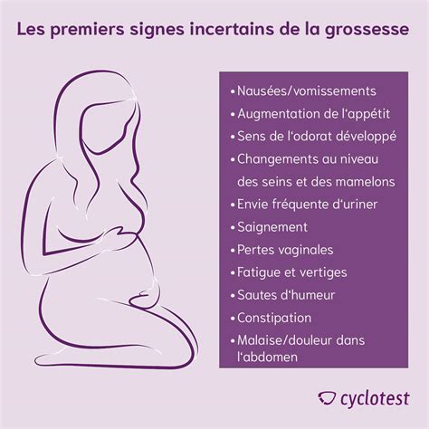 Reconnaître Les Premiers Signes De Grossesse Cyclotest | Free Hot Nude Porn Pic Gallery