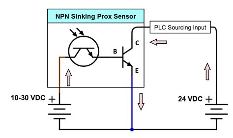 A Look Inside the Circuit Construction of an NPN and PNP Sensor - Technical Articles