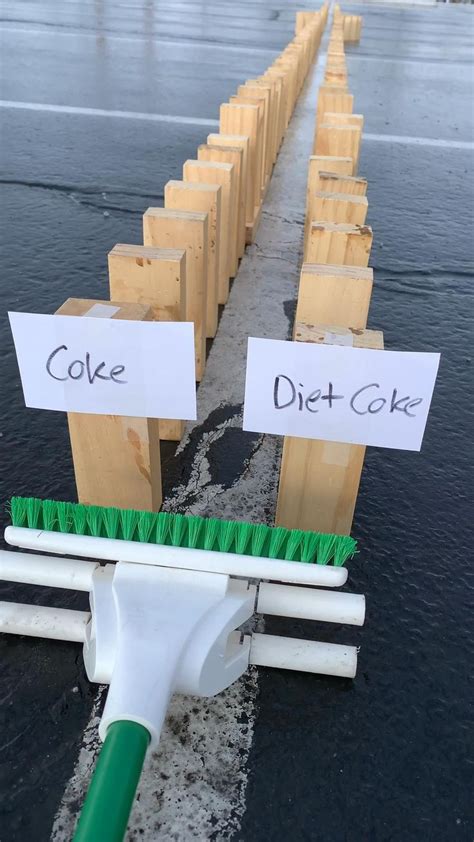 Coke vs Diet Coke | Diet coke, Cola, Coke