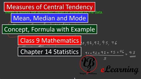 Mode Formula for Grouped Data - RudyknoeBailey