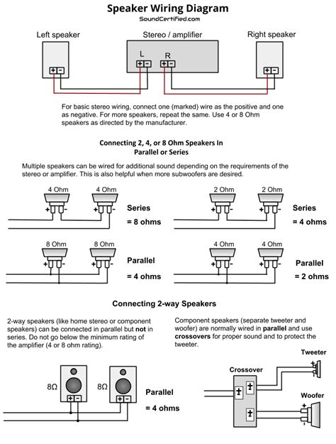 2 Ohm Speaker Wiring Diagram | Manual E-Books - Speaker Wiring Diagram - Cadician's Blog