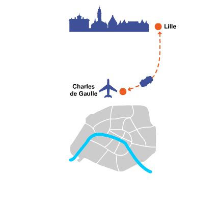 Book a private shuttle Charles de Gaulle Airport to Lille