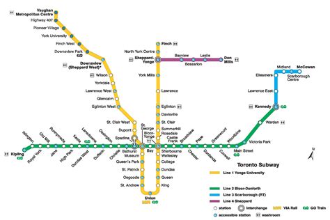 Toronto Tube Map