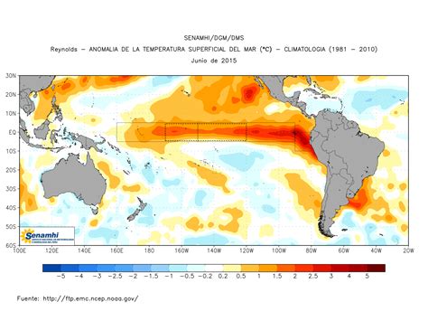 Fenómeno El Niño 2015-2016