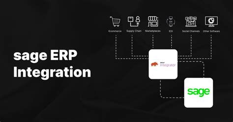 Understanding Sage ERP Integration